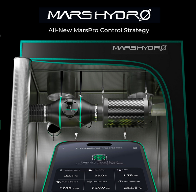 Mars Hydro iFresh 4" Smart Inline Fan