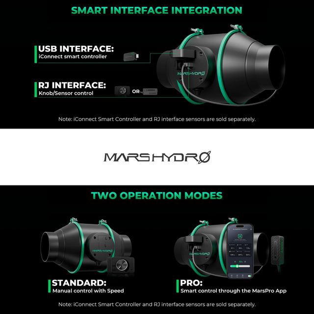 Mars Hydro iFresh 4" Smart Inline Fan