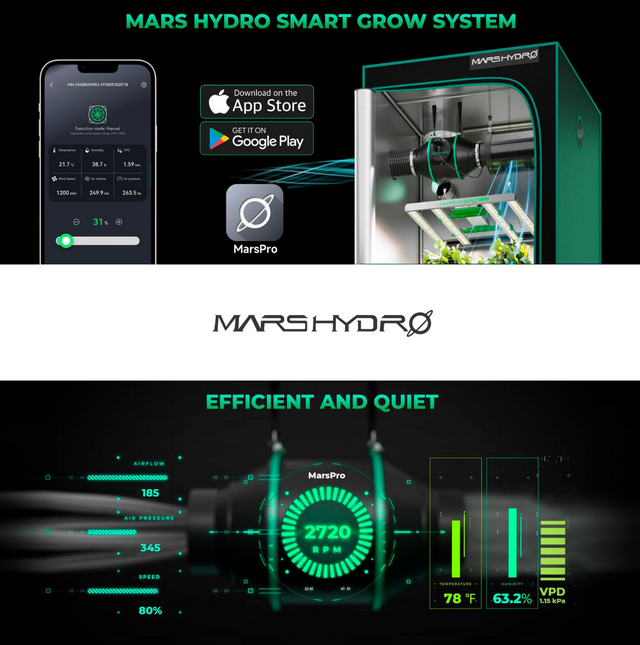 Mars Hydro iFresh 4" Smart Inline Fan