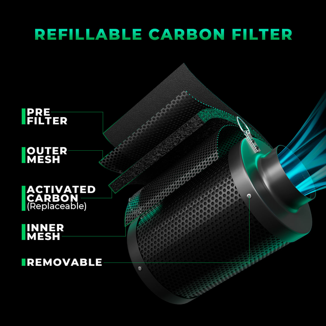 Mars Hydro iFresh 4" Smart Ventilation Kit