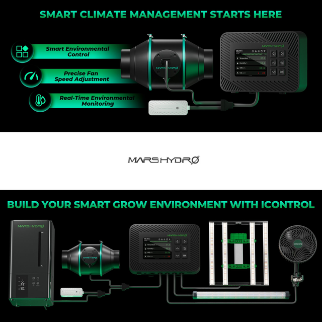 Mars Hydro iFresh 4" Smart Ventilation Kit