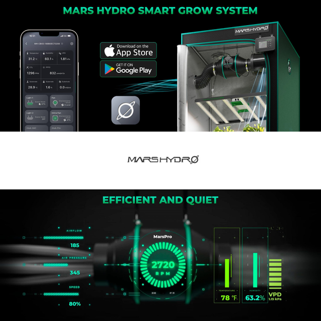 Mars Hydro iFresh 4" Smart Ventilation Kit