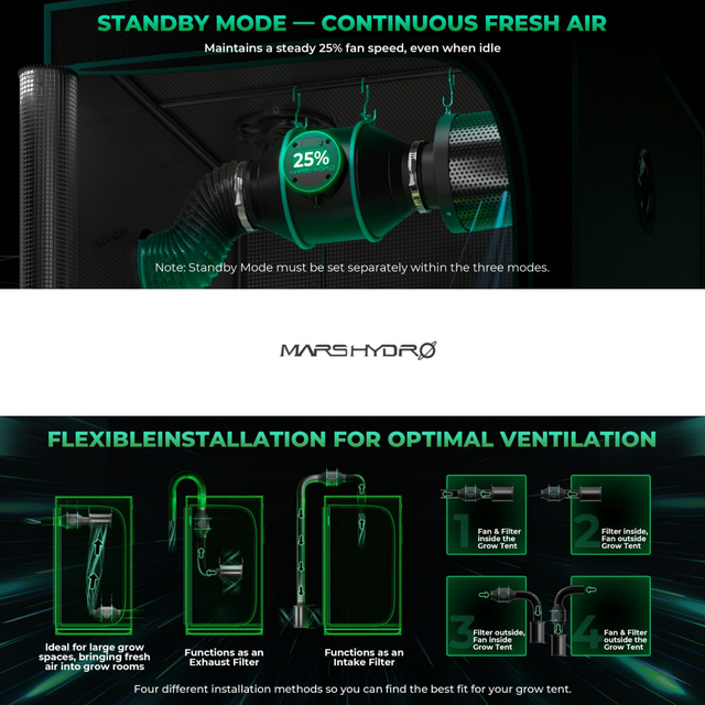 Mars Hydro iFresh 4" Smart Ventilation Kit