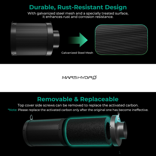 Mars Hydro 6" iFresh Carbon Filter