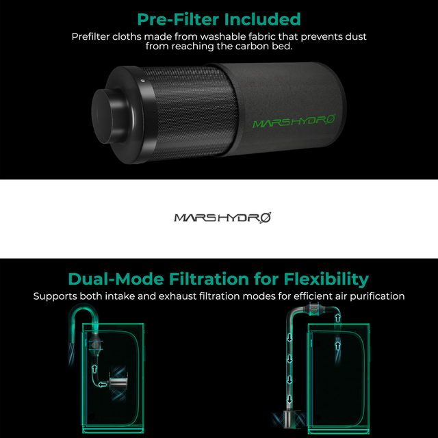 Mars Hydro 6" iFresh Carbon Filter