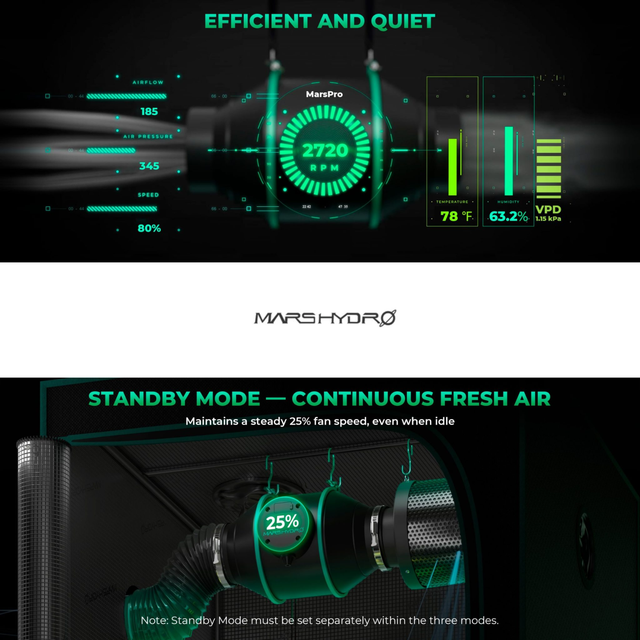Mars Hydro iFresh 6" Smart Ventilation Kit