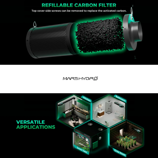 Mars Hydro iFresh 6" Smart Ventilation Kit