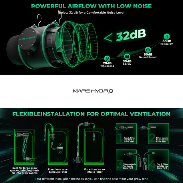 Mars Hydro iFresh 6" Smart Ventilation Kit