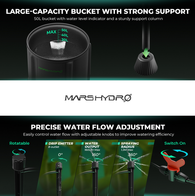 Mars Hydro Drip Irrigation System Kit - 8 Plant Set Up