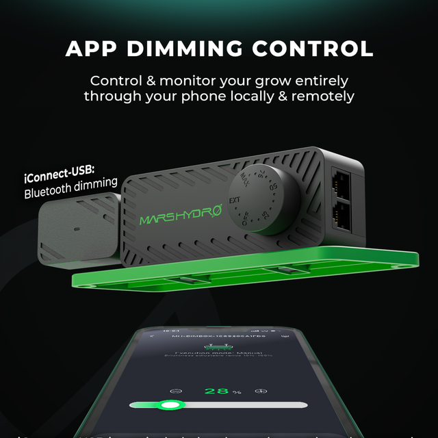 Mars Hydro FC6500 EVO Smart Grow Tent Kit