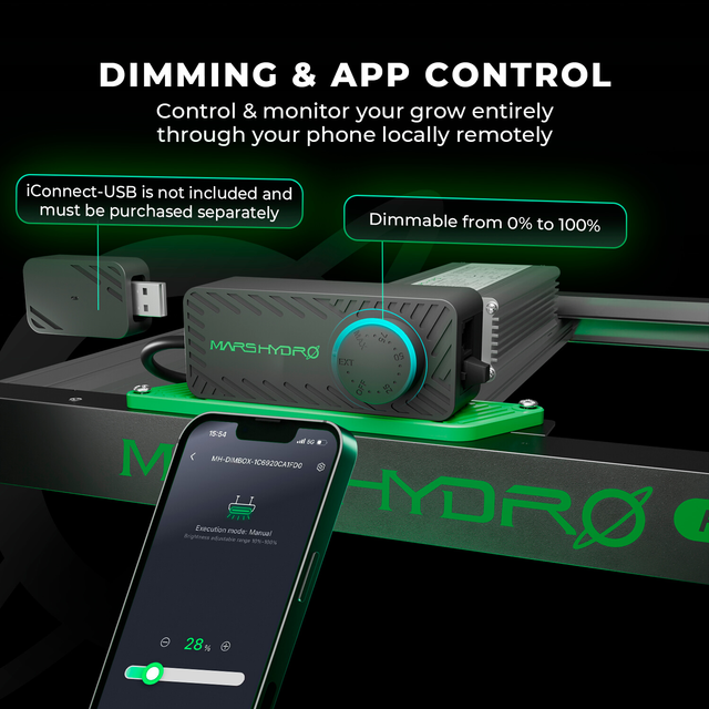 Mars Hydro FC-E3000 LED Grow Light (iConnect Edition)