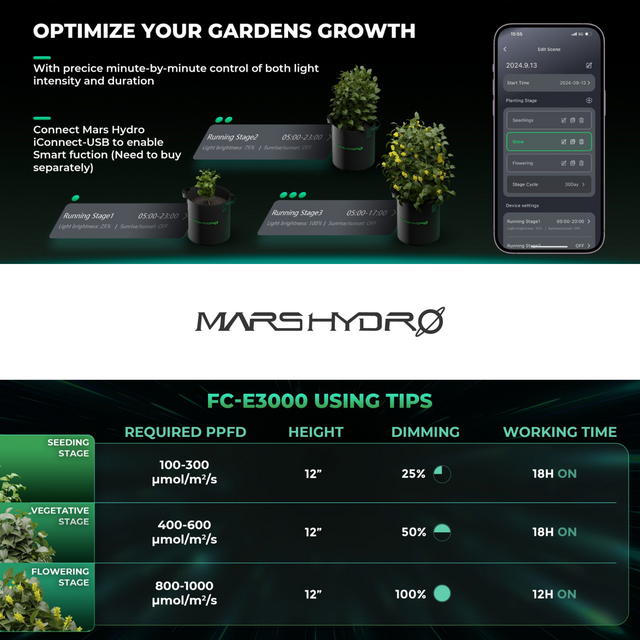 Mars Hydro gardening system with plants and smartphone app interface on a dark background