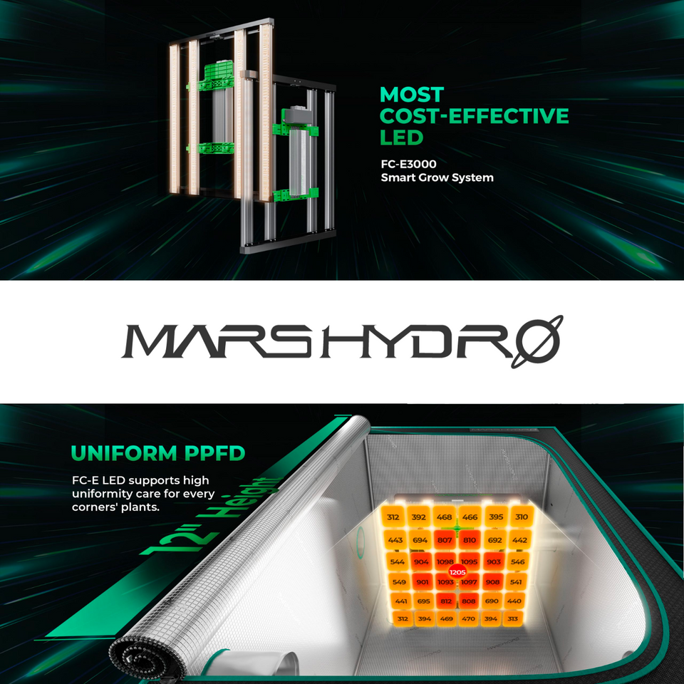 Mars Hydro FC-E3000 LED Grow Light (iConnect Edition)