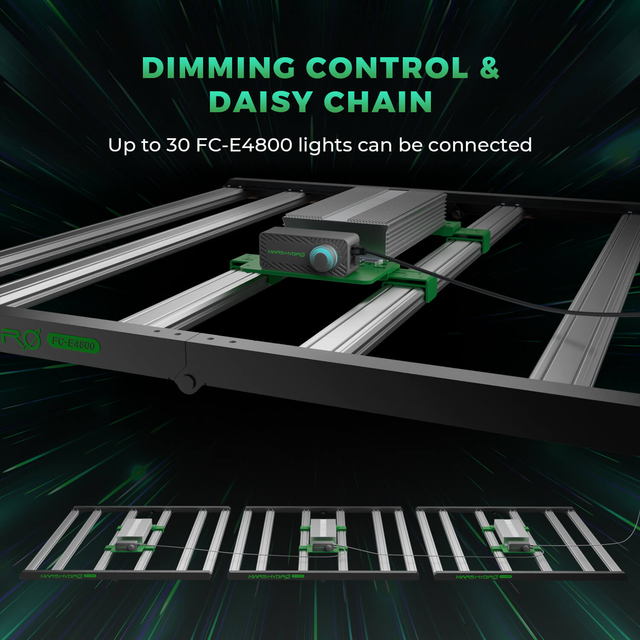 Mars Hydro FC-E4800 LED Grow Light (iConnect Edition)