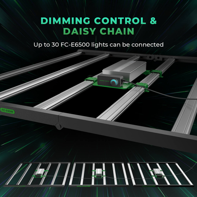Mars Hydro FC-E6500 LED Grow Light (iConnect Edition) Daisy Chain