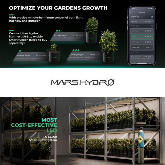 Mars Hydro FC-E6500 LED Grow Light (iConnect Edition) Smart Grow