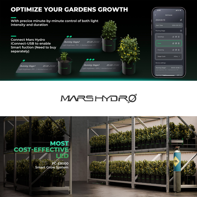 Mars Hydro FC-E8000 LED Grow Light (iConnect Edition) Smart System
