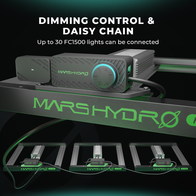 Mars Hydro FC1500 EVO LED Grow Light (iConnect Edition)