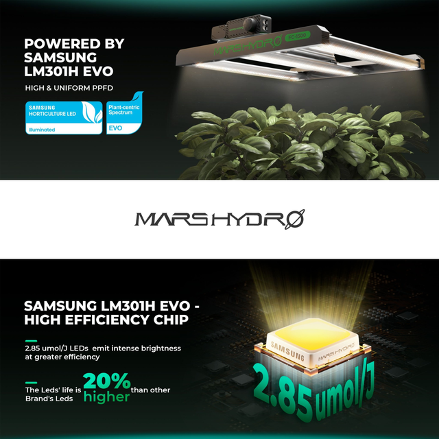 Mars Hydro FC1500 EVO LED Grow Light (iConnect Edition) Samsung