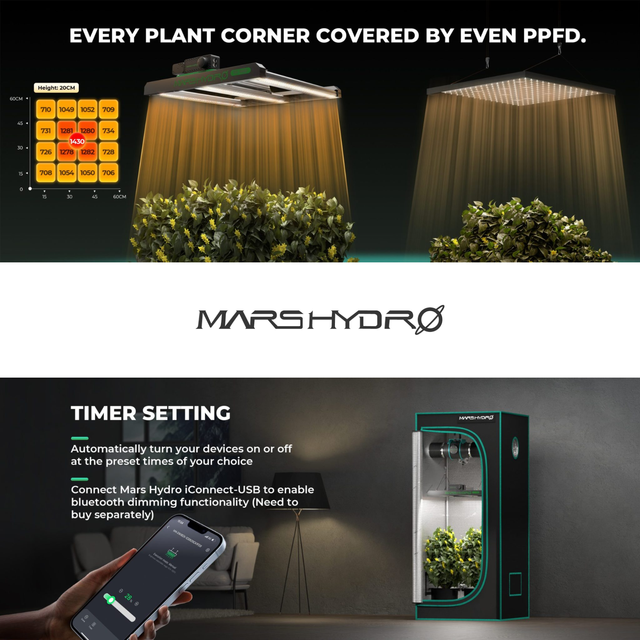 Mars Hydro FC1500 EVO LED Grow Light (iConnect Edition)