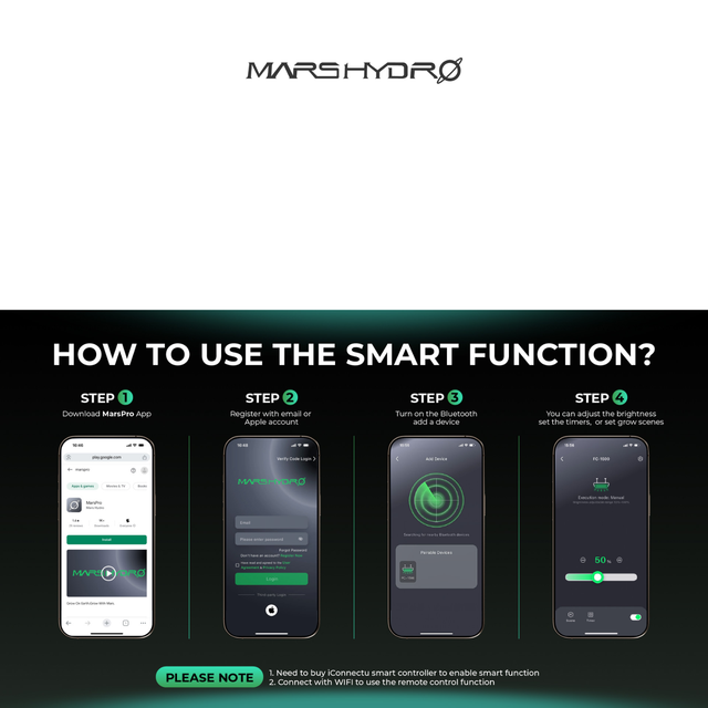 Mars Hydro FC1500 EVO LED Grow Light (iConnect Edition) Smart Growing