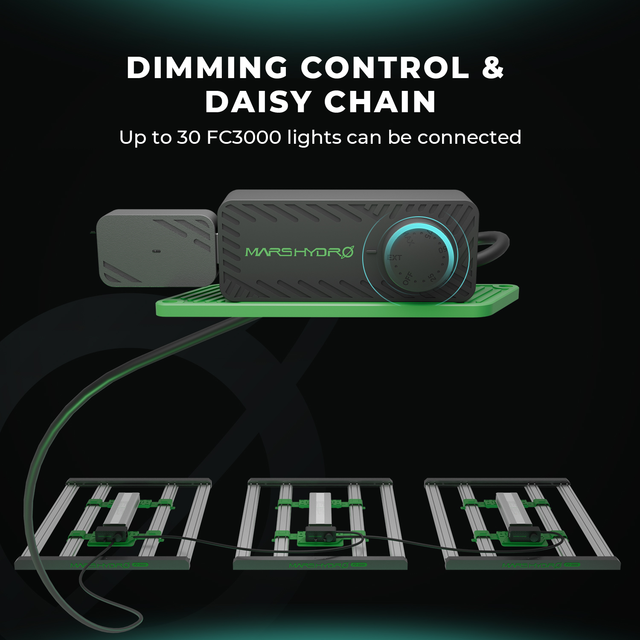 Mars Hydro FC3000 EVO LED Grow Light (iConnect Edition)