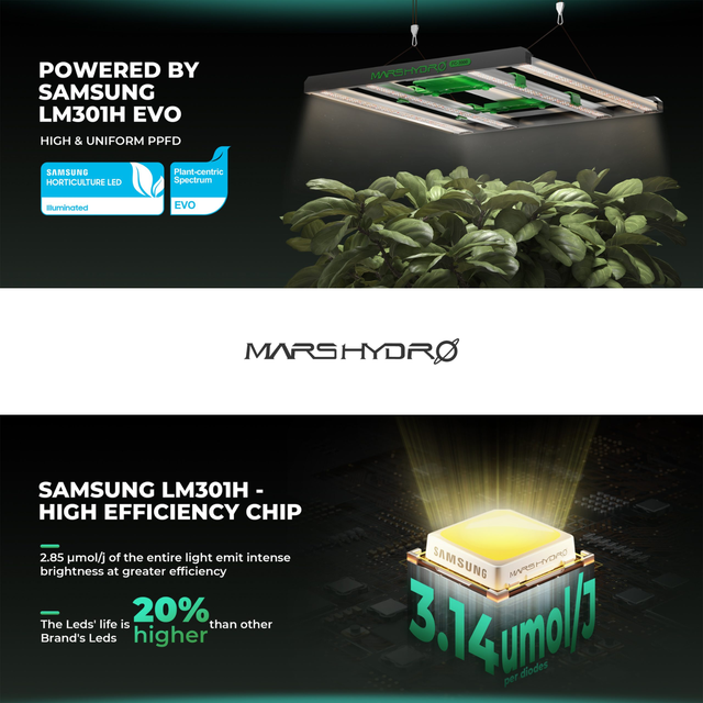 Mars Hydro FC3000 EVO LED Grow Light (iConnect Edition) Samsung EVO