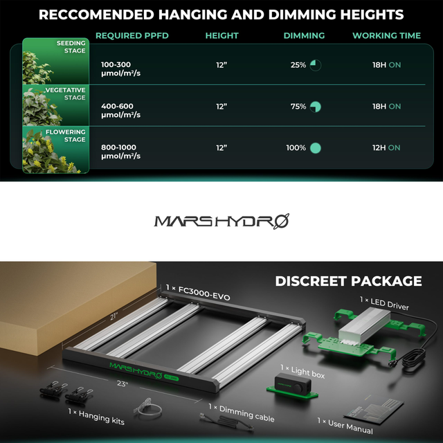 Mars Hydro FC3000 EVO LED Grow Light (iConnect Edition)