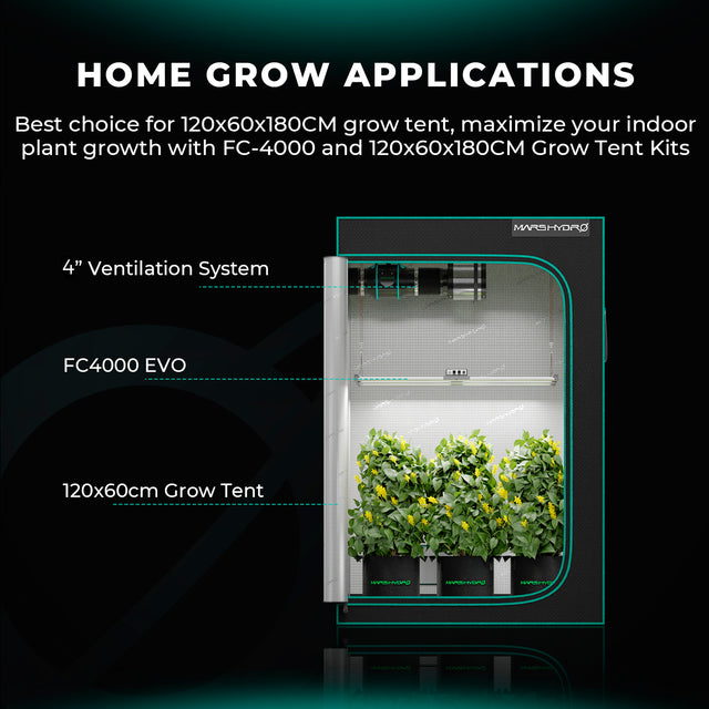 Mars Hydro FC4000 LED Grow Light For Grow Tent Use