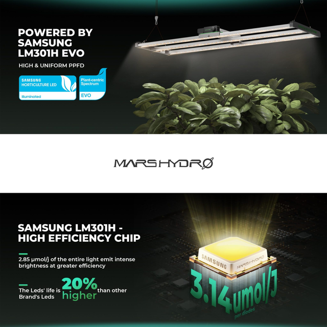 Mars Hydro FC4000 EVO LED Grow Light (iConnect Edition)