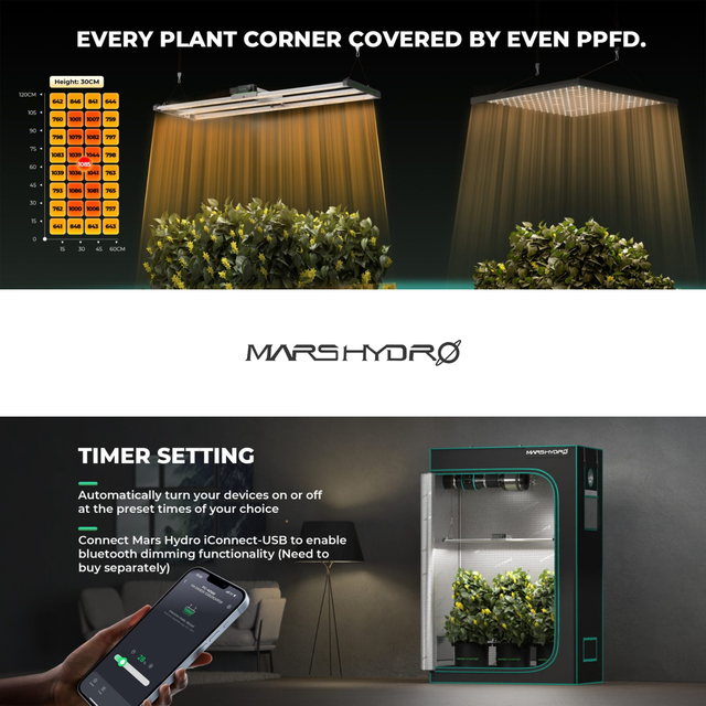 Mars Hydro FC4000 EVO LED Grow Light (iConnect Edition)