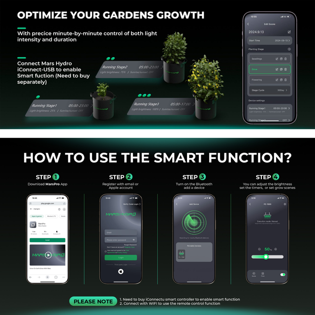 Mars Hydro FC4000 EVO LED Grow Light (iConnect Edition)