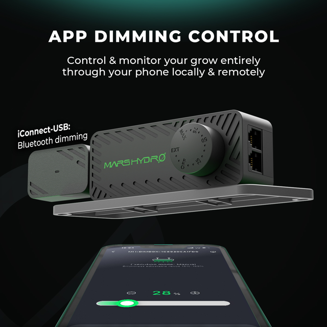 Mars Hydro FC4000 Smart Grow Tent Kit