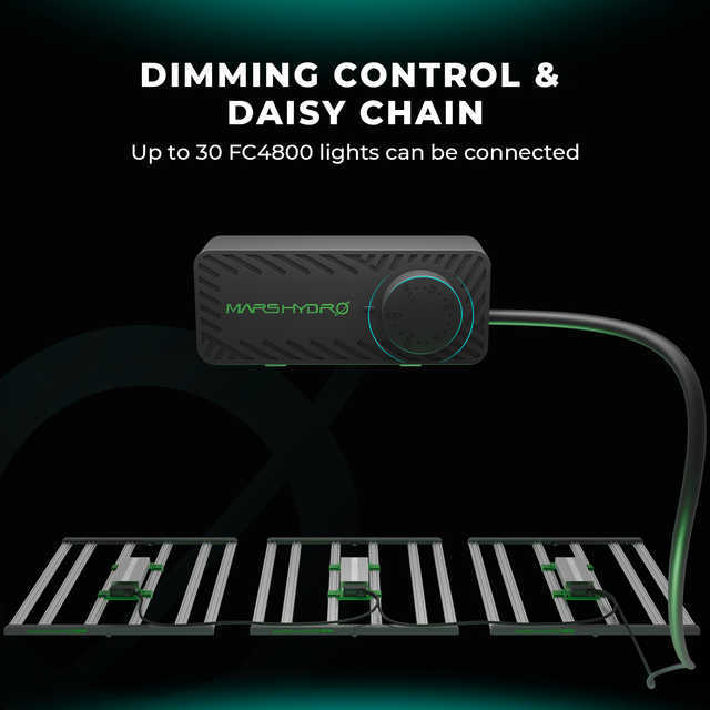 Mars Hydro FC4800 EVO LED Grow Light (iConnect Edition) Daisy Chain