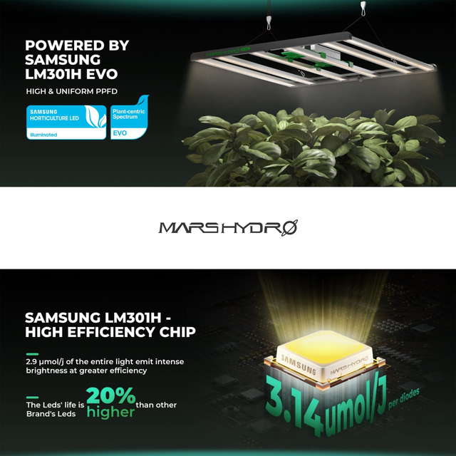 Mars Hydro FC4800 EVO LED Grow Light (iConnect Edition) Samsung