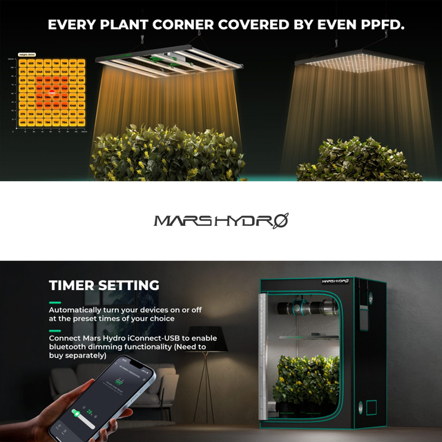 Mars Hydro FC4800 EVO LED Grow Light (iConnect Edition) PPFD Map