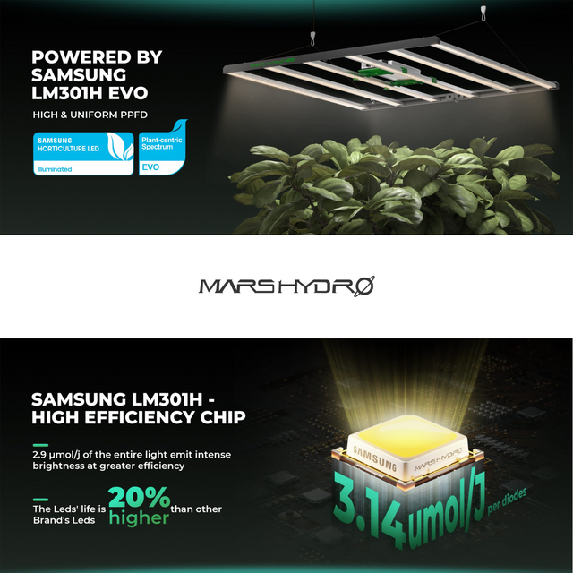 Mars Hydro FC6500 EVO Smart Grow Tent Kit