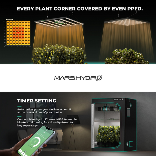 Mars Hydro FC6500 EVO Smart Grow Tent Kit