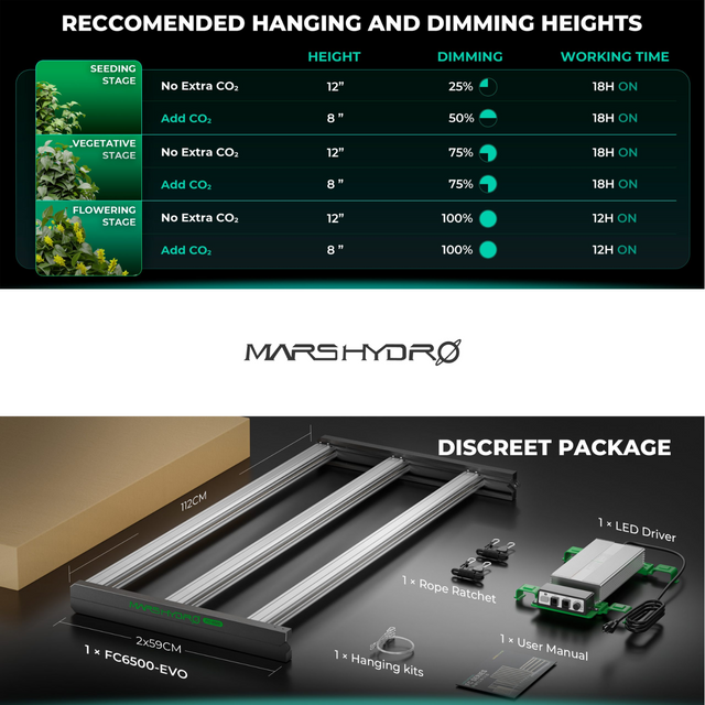 Mars Hydro FC6500 EVO Smart Grow Tent Kit