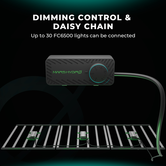Mars Hydro FC6500 EVO LED Grow Light (iConnect Edition) Daisy Chain