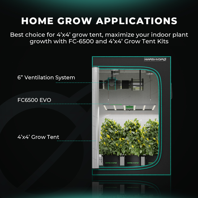 Mars Hydro FC6500 EVO LED Grow Light (iConnect Edition) Home Grow