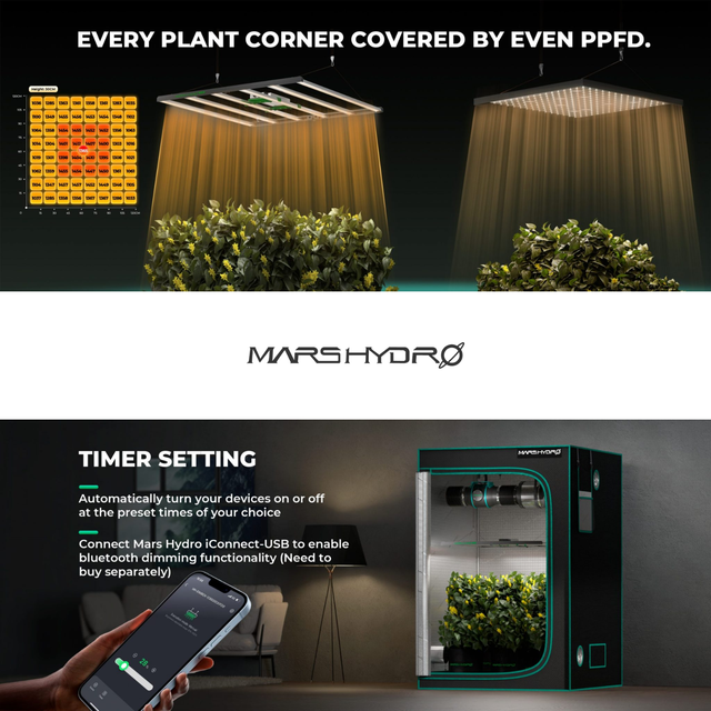 Mars Hydro FC6500 EVO LED Grow Light (iConnect Edition)