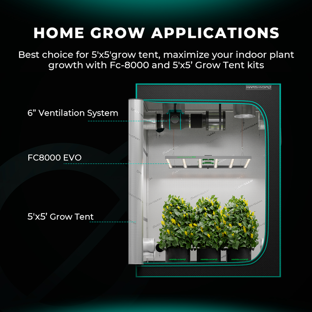 Mars Hydro FC8000 EVO LED Grow Light (iConnect Edition)