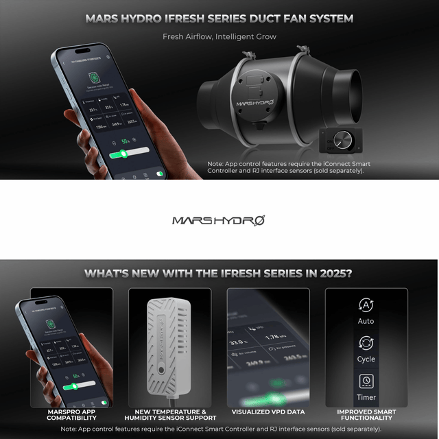 Mars Hydro iFresh 4" Smart Inline Fan