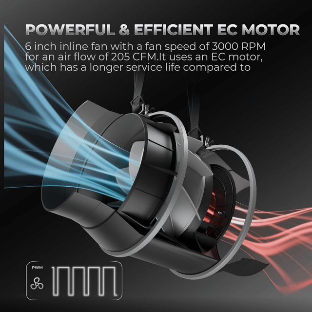Mars Hydro iFresh 6" Smart Inline Fan