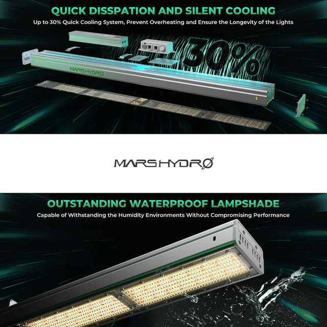 Mars Hydro SP3000 LED Grow Light (Greenhouse Edition)