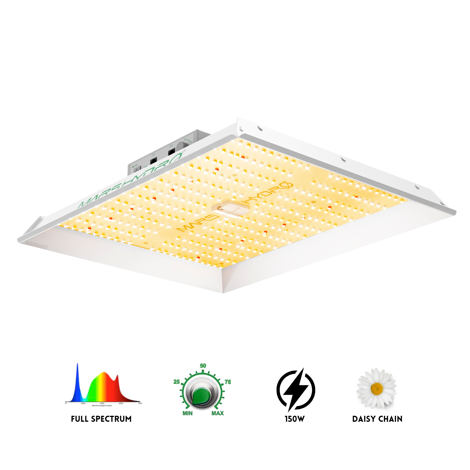 Mars Led Mars Hydro TS1000 150w LED Grow Light – ledgrowstore.co.uk