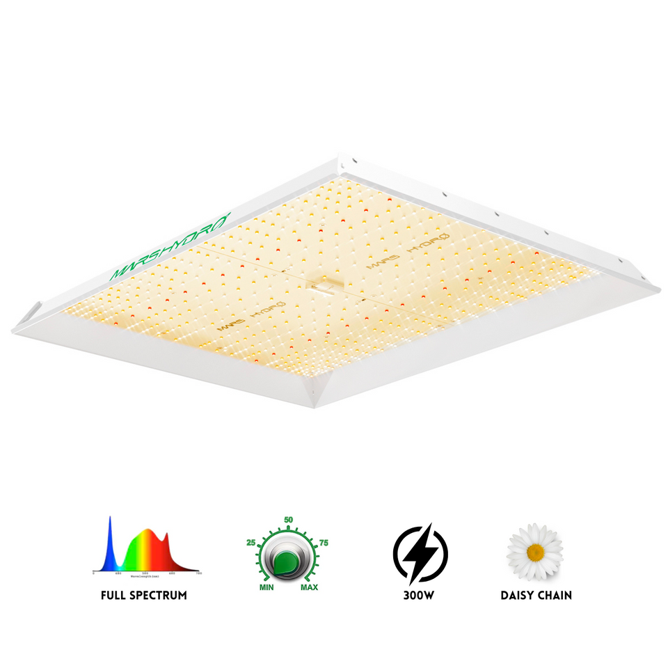 Mars Hydro TSW2000 LED Grow Light