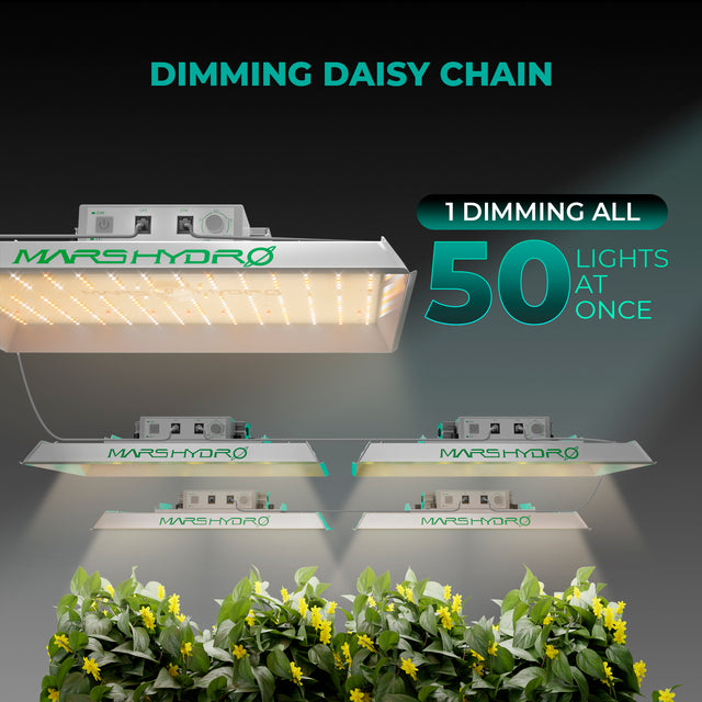 Mars Hydro TS1000 LED Grow Light Daisy Chain