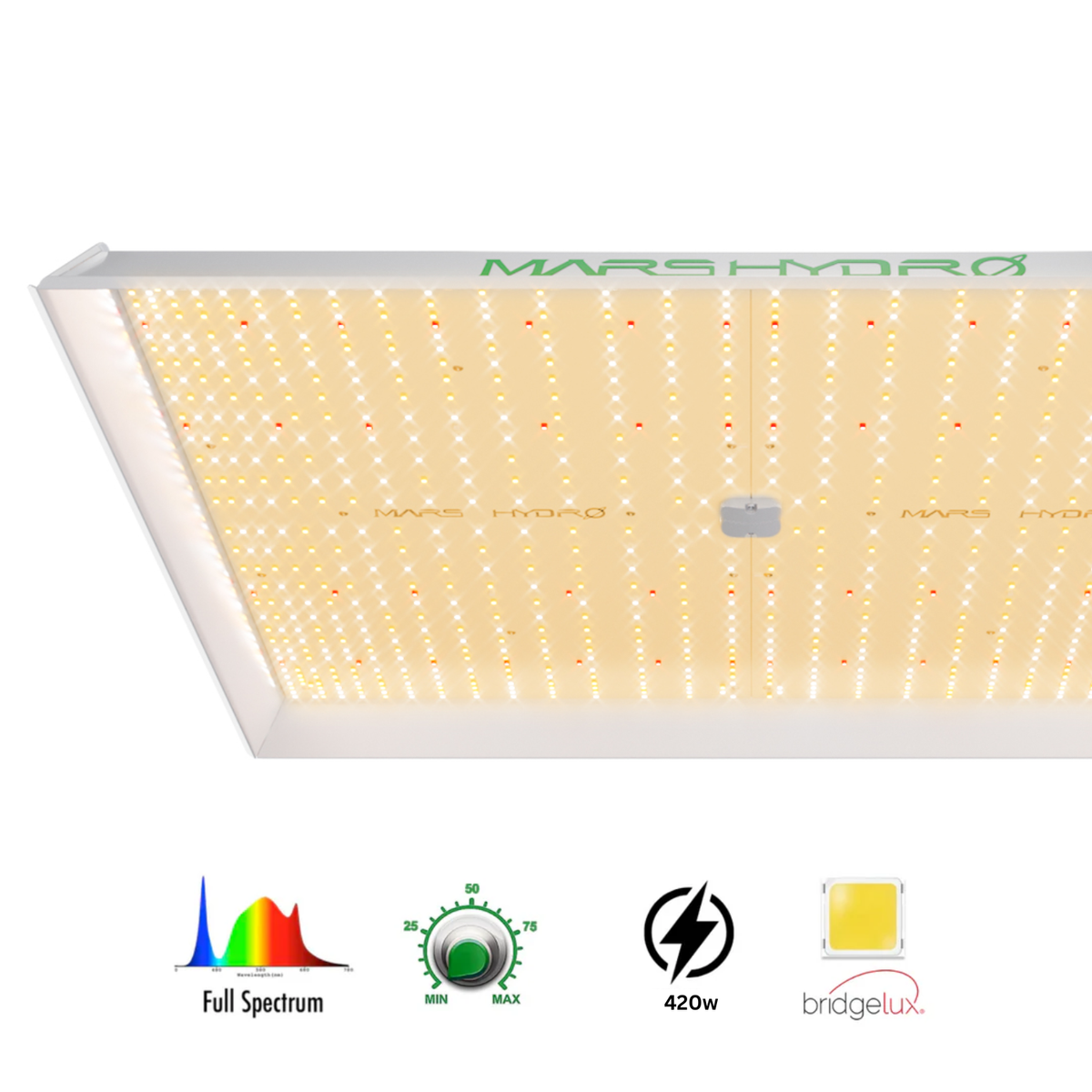 Mars Hydro LED Grow Lights – ledgrowstore.co.uk